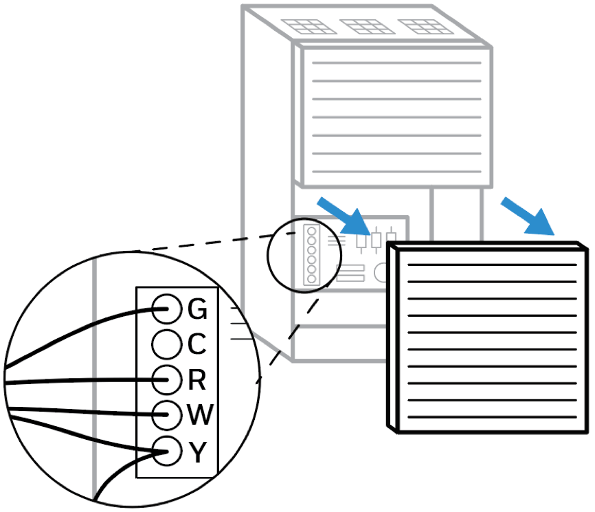 wiring thermostat to furnace diagram